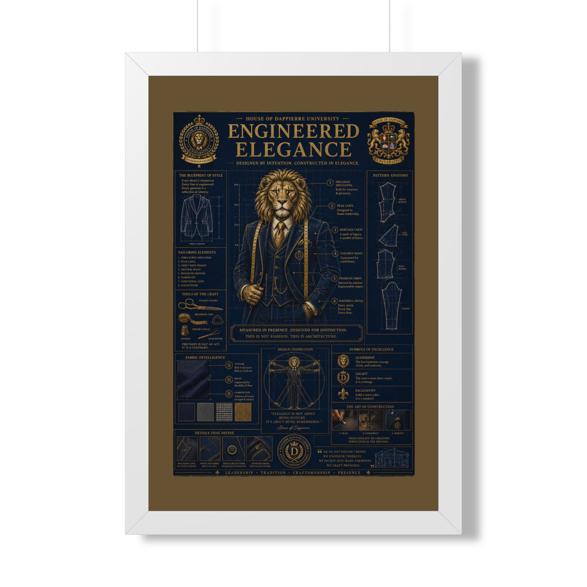 House of Dappierre University Lion Gentleman's Tailoring Blueprint